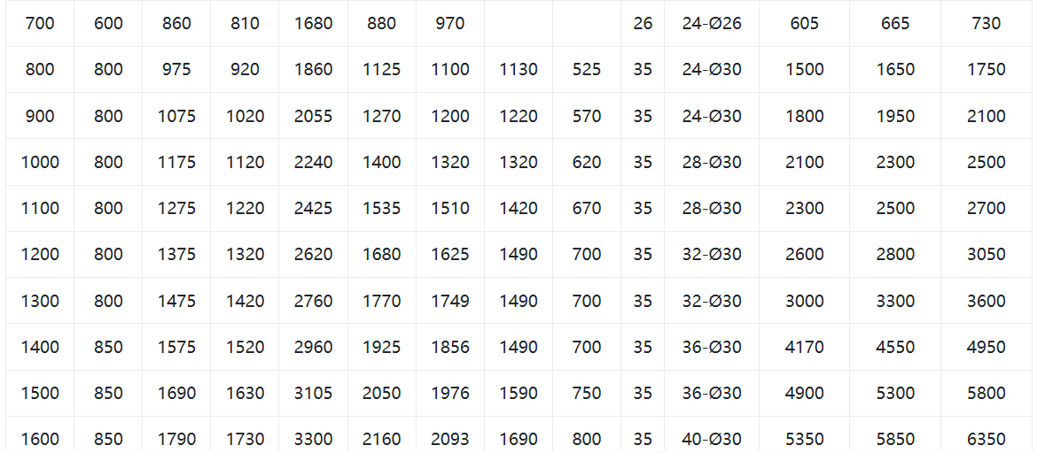Электрический вентилятор в форме слепых пластин electric fan shaped blind plate valve4