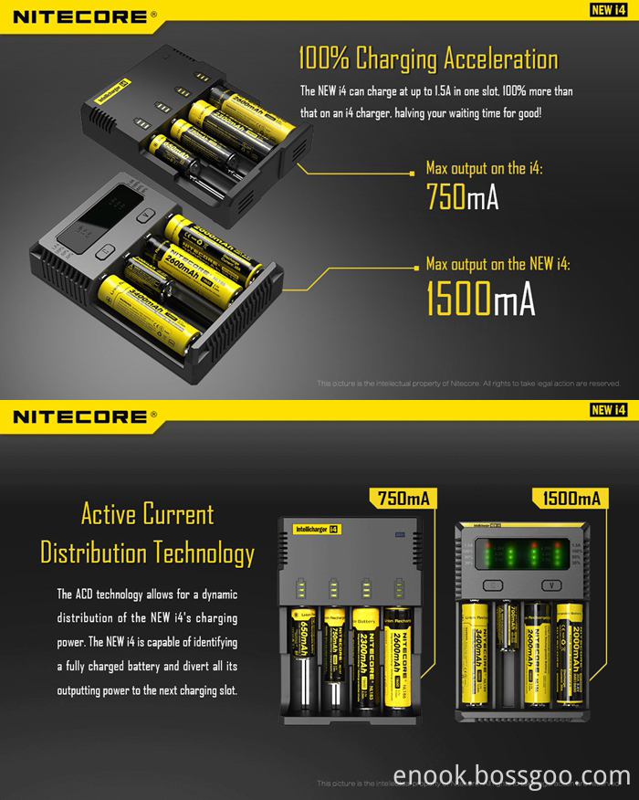 2017 Hot sale Nitecore I4 Charger