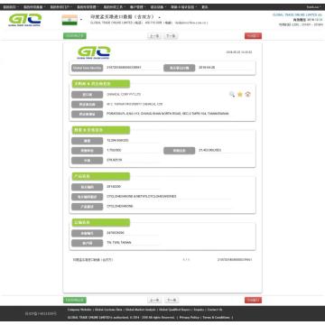 Cyclohexanone India Import Gegevens