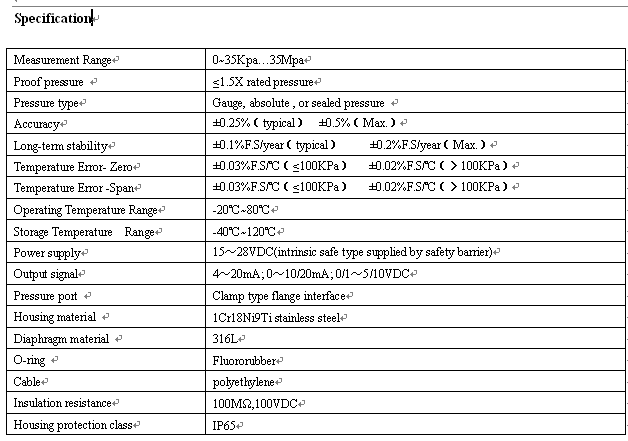 50.4mm Flush Diaphragm Pressure Sensor