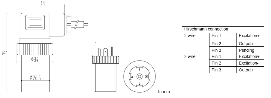 Milkbeer Food Grade Pressure Sensor Flush Diaphram Sensor Pressure Transmitter