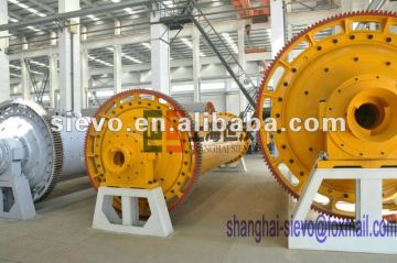 continuous ball mill form shanghai