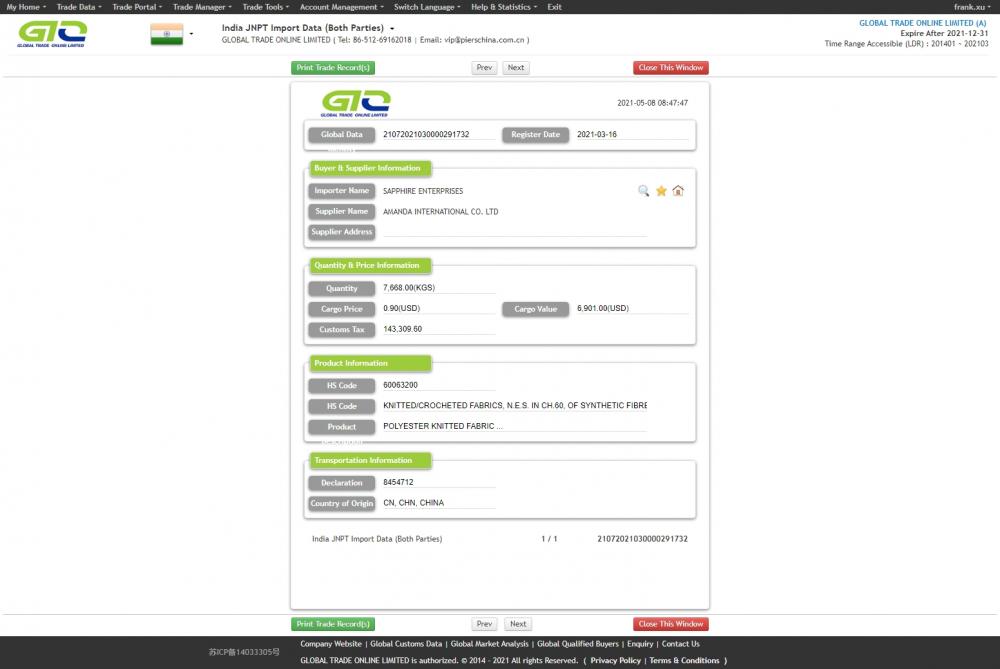 Muestra de datos de importación de tela de poliéster de la India