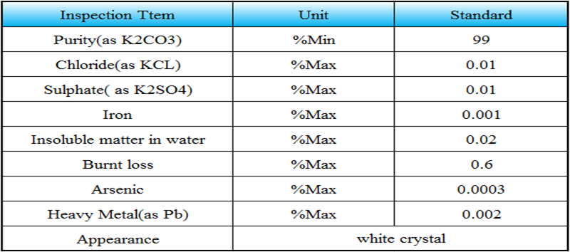 potassium carbonate food grade