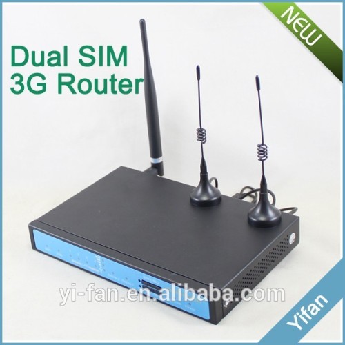 YF360D-H industrial dual sim router VPN 3g hsdpa wifi modem with sim card slot