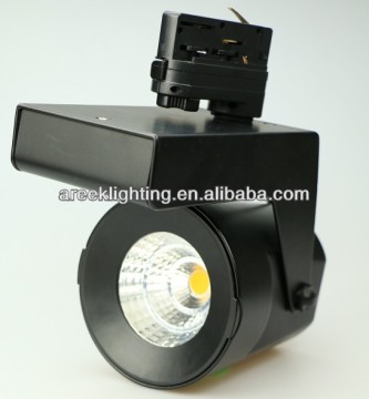 used railroad rails LED track lamps