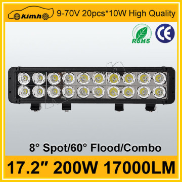 Automotive Brand led 17.2" 17000LM thin led light bar