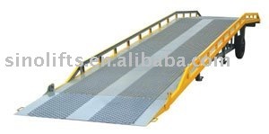 Hydraulic Loading bay ramp