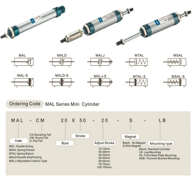 Pneumatic Cylinder ISO6432 Standard High Quality Mini Type