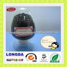 anti-uv additive masterbatch