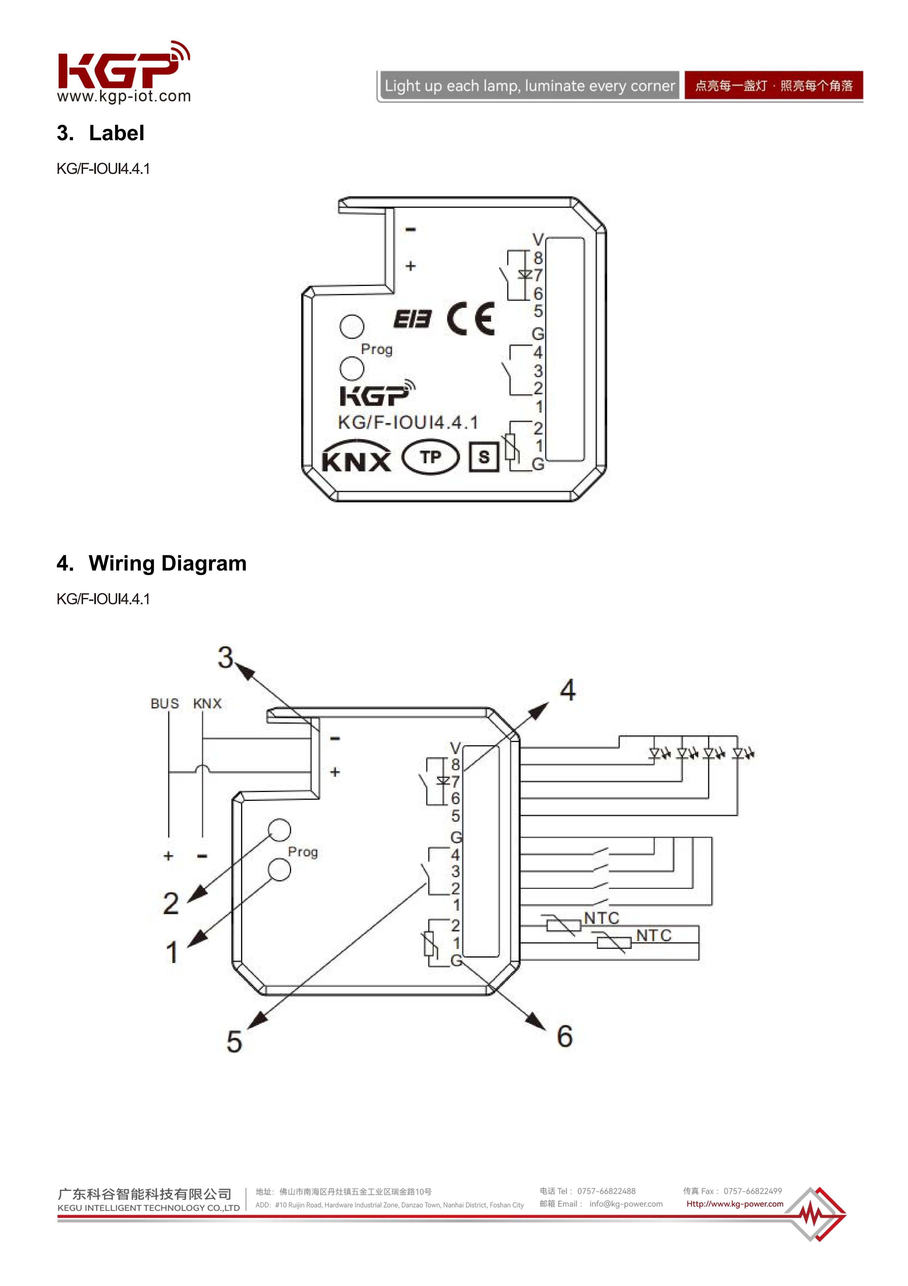 KG-F-IOUI4.4.1 V1.0 2025-10-15_EN_03 KG-F-IOUI4.4.1 V1.0 2025-10-15_EN_03