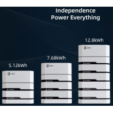 New high voltage stackable battery system