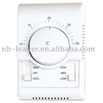 Room Thermostats