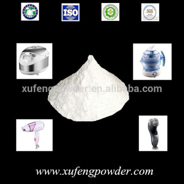 Additive talc powder material for Plastics