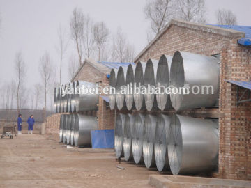 9FZJ Series Stainless Fan Blade Tunnel Ventilation Fan