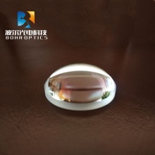 Imaging Spherical Lenses