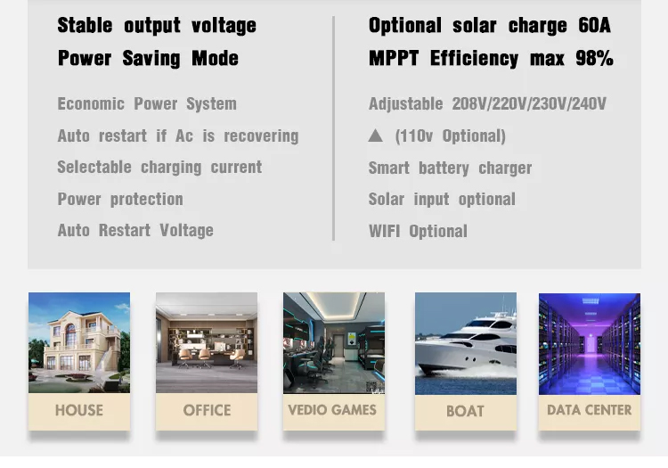 Off-Grid Solar Inverter