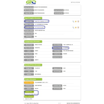 Cellulosa-USA importera data