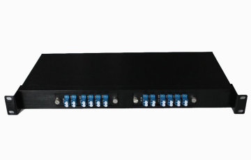 OADM(Optical Add Drop Multiplexer) Module