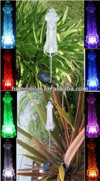 Solar Power Lighthouse Garden Decor Stake Color Change Yard LED Light
