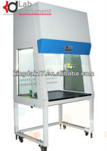 KH1000X Fume hood/fume cupboard