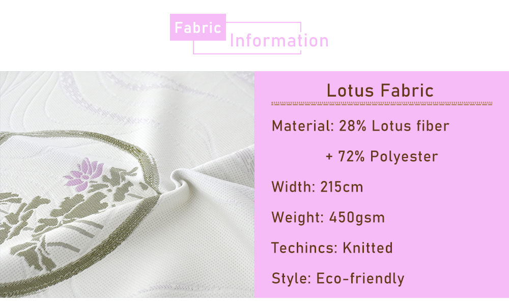 Eco-friendly Comfortable Lotus Fiber Knitted Mattress Fabric