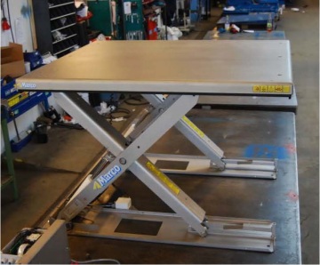 Low Profile Custom Lifts