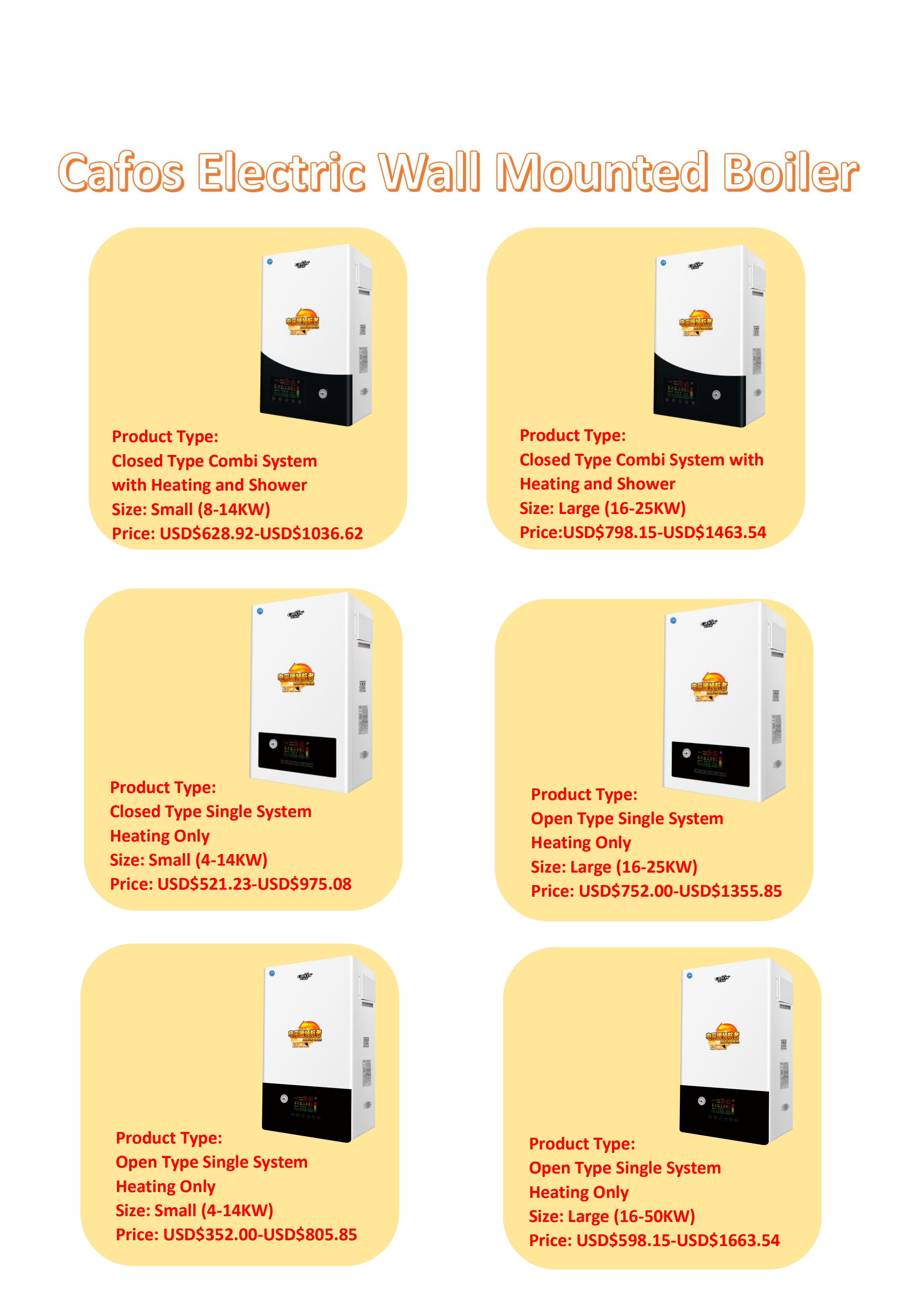 20KW OFS-AQS-S-S-20-1 electric resistance for portable electrical boilers central electric heat 20kw