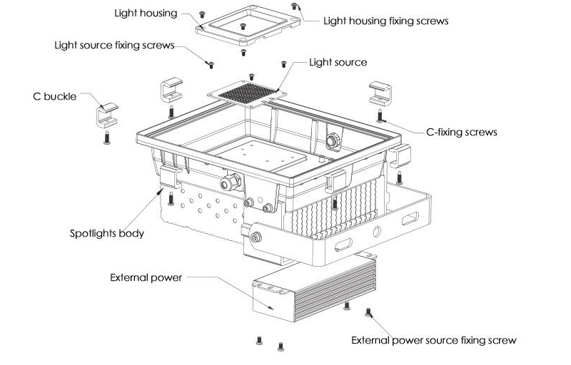 TG-06 100w Narrow Beam 100w LED Floodlight 5