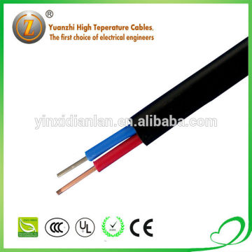 electrical wiring supplies