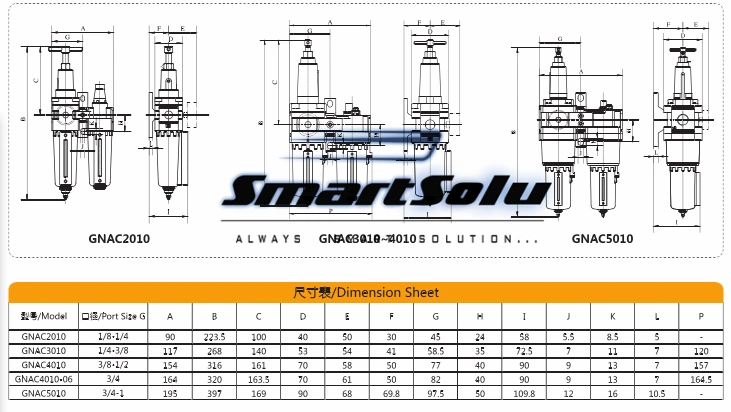 Gnac Series High Pressure Air Filter Combination (FR. L Combination)