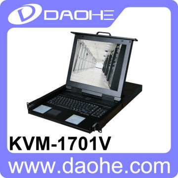 NEW ARRIVAL KVM IP