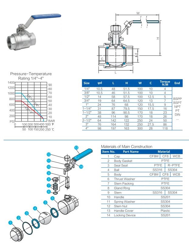 2 pieces ball valve