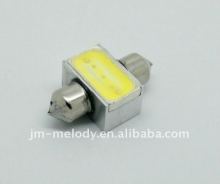 Led Car light