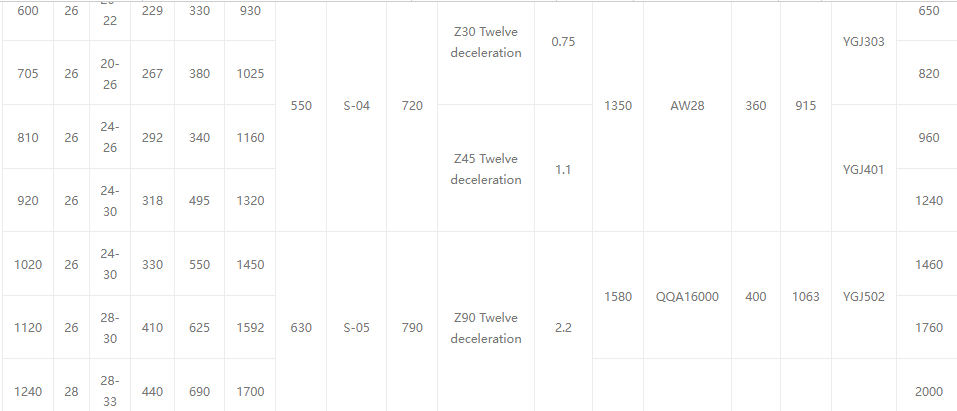 Электрический многоуровневый electric multi-level10