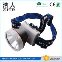 Hot selling factory supply industrial hunting head light