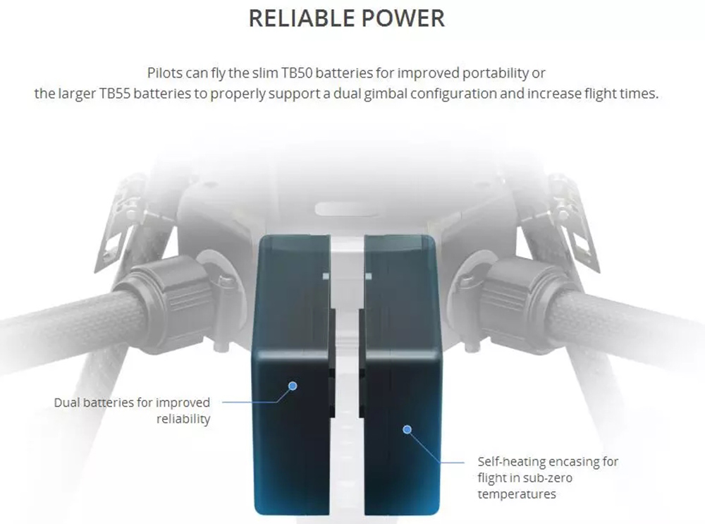 DJI Matrice M200 V2/ M210 V2 /M210 RTK V2 Industrial Use Professional drone with Compatible Gimbal Camera Zenmuse X4S X5S Z30 XT