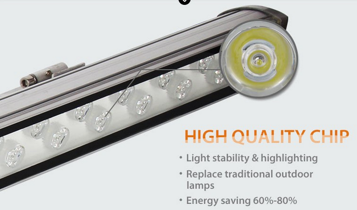 wall washer light 36W