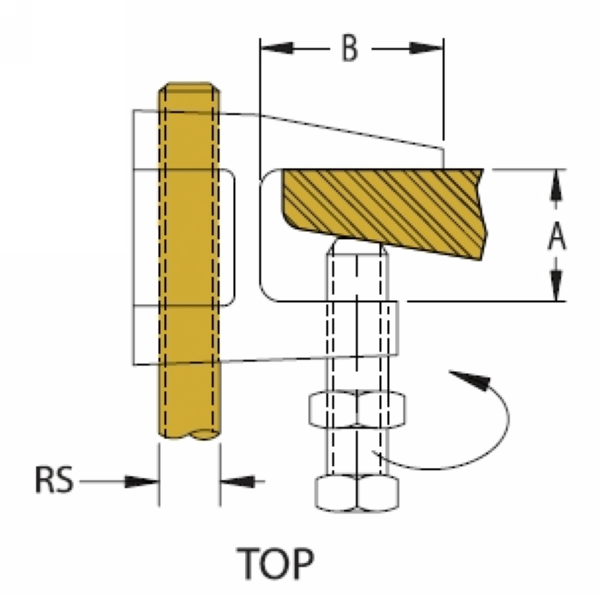 A gerendabilincs specifikációja (1) Beam Clamp Specification (1)