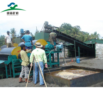 iron ore processing equipment