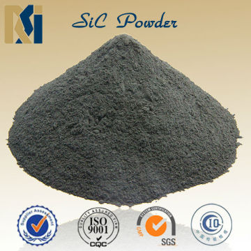 Green Silicon carbide powder