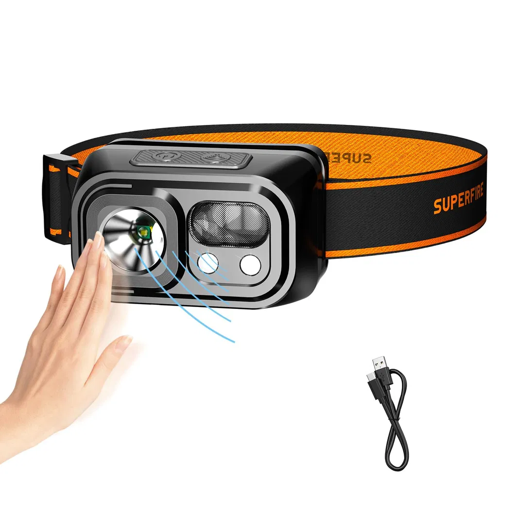 Portable Headlamp with 9 Modes, Rechargeable, Ideal for Camping