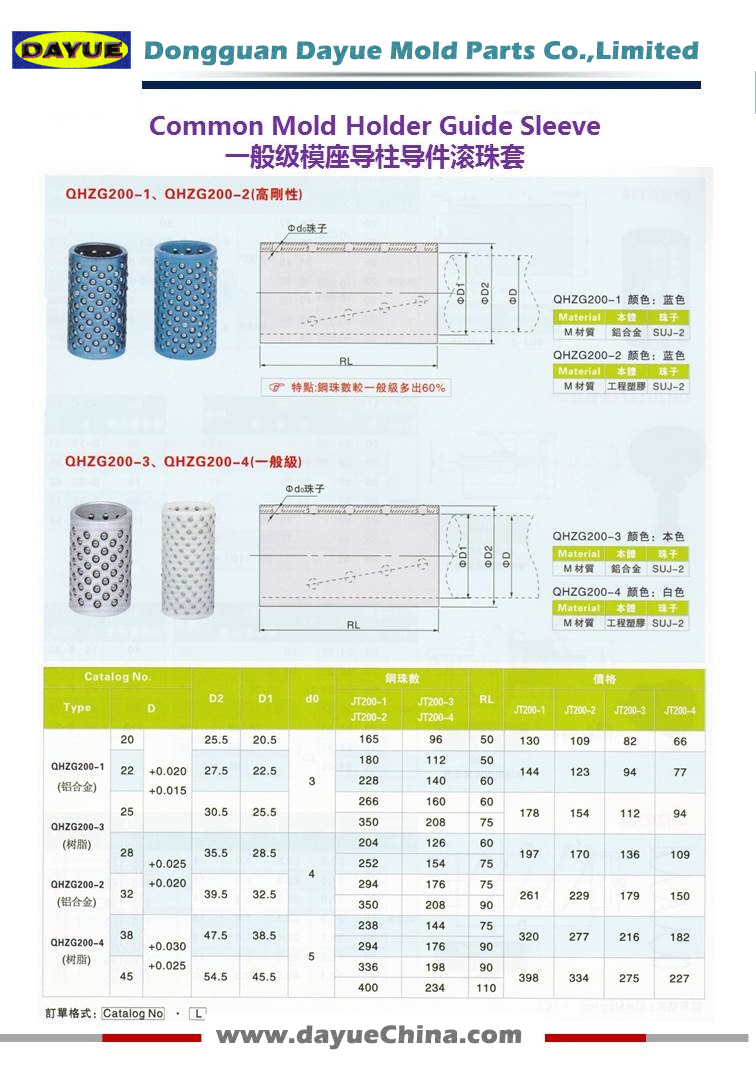 Common Mold Holder Guide Sleeve