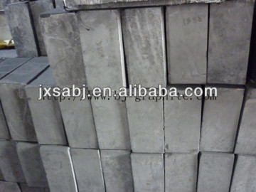 graphite brick/ graphite brick factory