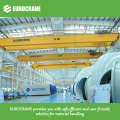 Double Girder Crane Kit met takel