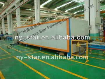 wood effect transfer machine