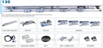 Sliding Door Operator