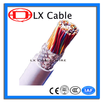 automotive control cables