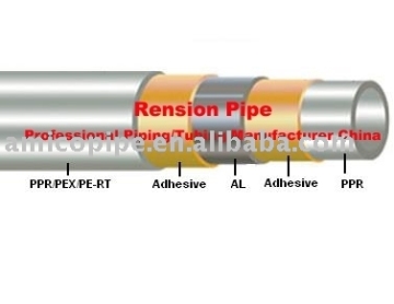 Ppr-Al-Ppr Pipe, Pex-Al-Pex Pipe, Pe-Al-Pex Pipe, PAP Pipe