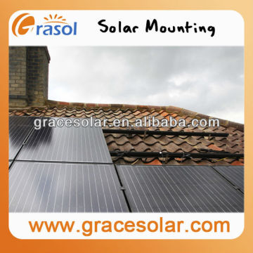 solar roof installation,corrugated plastic roof installation,galvanized roofing installation